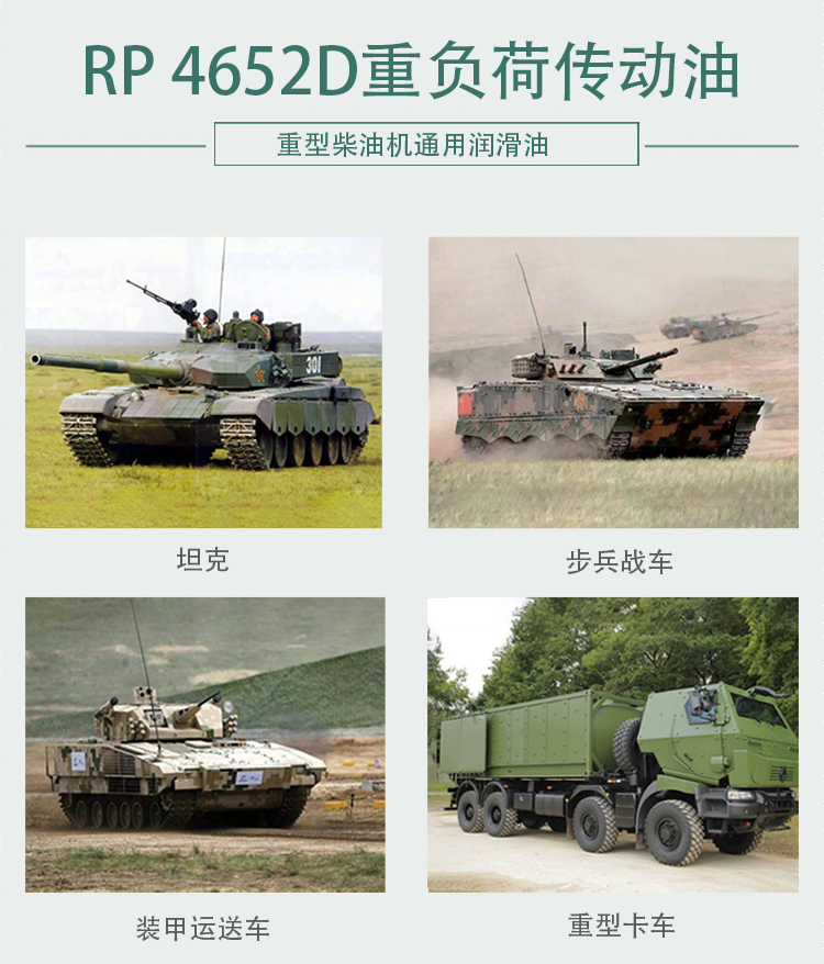 RP4652D裝甲車輛通用潤(rùn)滑油應(yīng)用